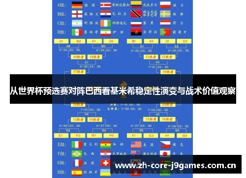 从世界杯预选赛对阵巴西看基米希稳定性演变与战术价值观察 从世界杯预选赛对阵巴西看基米希稳定性演变与战术价值观察